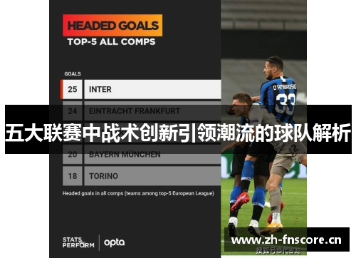 五大联赛中战术创新引领潮流的球队解析 五大联赛中战术创新引领潮流的球队解析