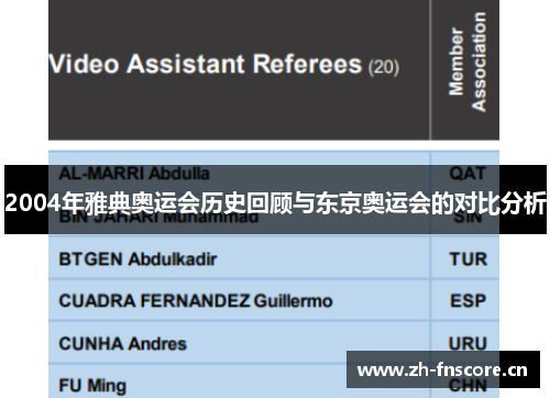 2004年雅典奥运会历史回顾与东京奥运会的对比分析 2004年雅典奥运会历史回顾与东京奥运会的对比分析